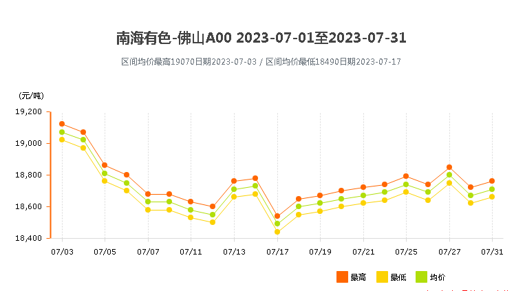 鋁型材定制開(kāi)模