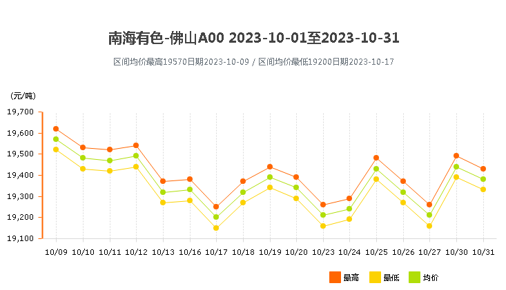 鋁型材定制開模