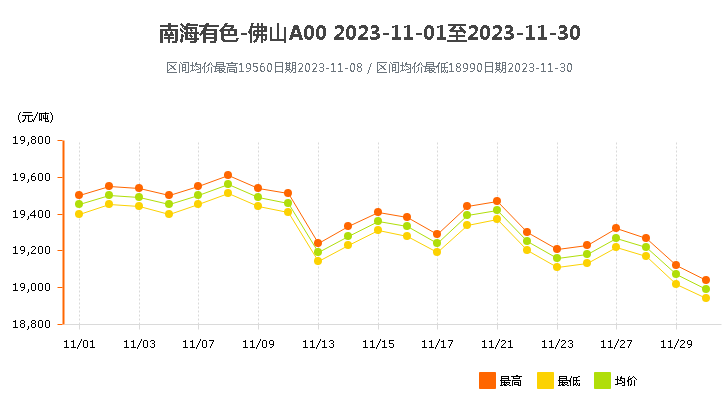 鋁型材定制開模