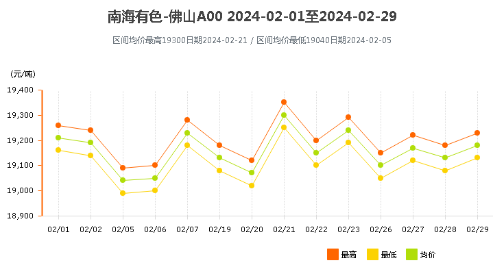 鋁型材定制開模